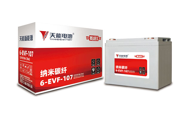 6686sports新能源赛途系列